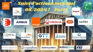 Bourse  Analyse technique avec suivi mensuel pour PEA 082024 Part 1 [upl. by Elinore44]