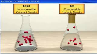 Hydrogen Class 11 Chemistry  One Shot  CBSE NEET JEE [upl. by Aldin]