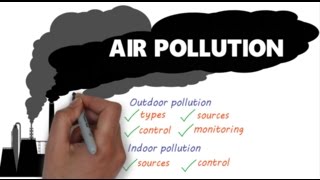 Air pollution 101 Breathing deadly air [upl. by Fiel]