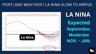 Portland Weather La Nina Delayed Hot Week Ahead [upl. by Rebmak706]