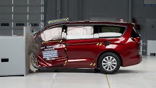 2017 Chrysler Pacifica driverside small overlap IIHS crash test [upl. by Neibaf]