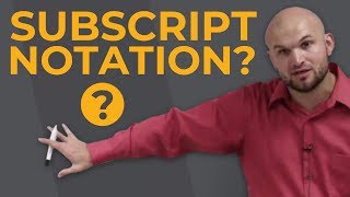 What is subscript notation and how does it relate to functions [upl. by Eillen]