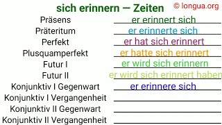 Verben sich erinnern müssen können dürfen sollen wollen anfangen haben sein werden lassen [upl. by Walli424]