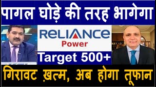 Reliance Power latest newsReliance Power latest news todayReliance Power shareRelianc power stock [upl. by Ciardap]