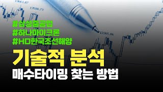 차트 보는 방법 어렵지 않습니다 [upl. by Leonelle]