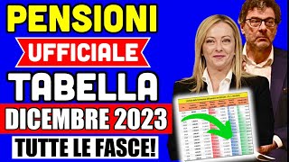 ✅ PENSIONI TABELLA UFFICIALE AUMENTI DICEMBRE 📈 FASCIA PER FASCIA ECCO D QUANTO AUMENTANO💰 [upl. by Raasch482]