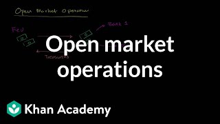 Open market operations and Quantitative Easing Overview [upl. by Aicsile]