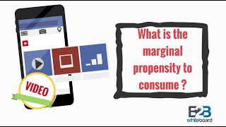 What is the marginal propensity to consume [upl. by Aleekat645]