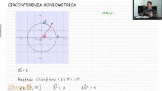 Lezioni di matematica  Trigonometria  Circonferenza goniometrica  29elode [upl. by Ramsay]