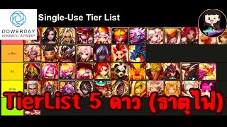 Summoners War  TierList มอนเตอร์ 5 ดาว ธาตุไฟ ตัวไหนเก่ง  โกง และ เหมาะกับคอนเทนต์อะไรบ้าง 2024 [upl. by Weatherley]