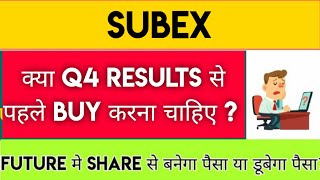 Subex Share Latest News  Subex Share  Subex Share Analysis  Q4 Results Update [upl. by Mukerji]