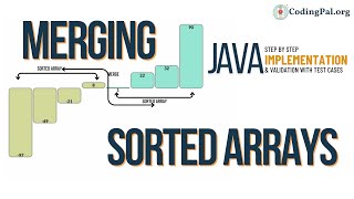 Merge two sorted arrays into One Java☕️ implementation  Sorting Algorithms  CodingPalorg [upl. by Enneira]