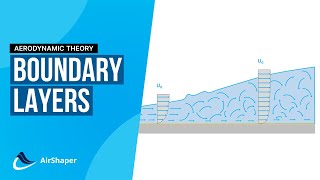 What is a Boundary Layer  Laminar and Turbulent boundary layers explained [upl. by Pederson119]