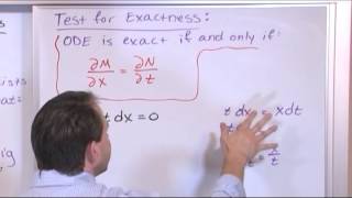 Exact Differential Equations  Solution Method [upl. by Dleifniw]