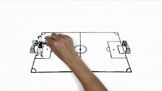 The simpleshow explains the offside rule [upl. by Hanikahs]