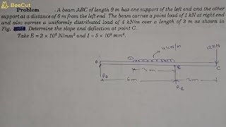 Deflection of beams 11 Macaulay’s methodoverhanging beam with udl and point load [upl. by Cristiano664]