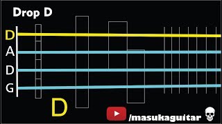 【BASS TUNER】 Drop D  D A D G [upl. by Aihsila]