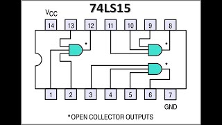 SGeC 74LS15 TRIPLE 3INPUT AND GATE with opencollector outputs [upl. by Lovmilla]