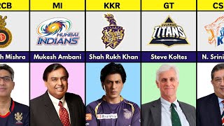 FounderOwner of Different IPL Teams  All IPL Team Owners List [upl. by Manvil782]