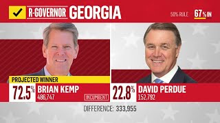 Georgia Gov Brian Kemp Beats TrumpBacked Challenge By Wide Margin In GOP Primary [upl. by Naletak]