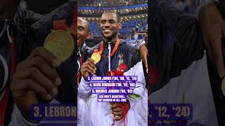 USA Mens Basketball Top 5 Scorers Of AllTime olympics teamusa [upl. by Olwena]