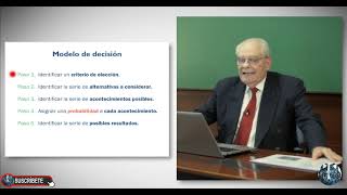 Explicación de un Modelo de Decisión y sus 5 pasos para lograr los resultados  Contabilidad 👍👍👌 [upl. by Drofiar]