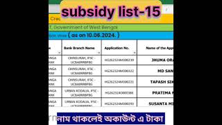 Subsidy list no 15 ytshort ytshortsindia shortvideo [upl. by Nonnaehr]