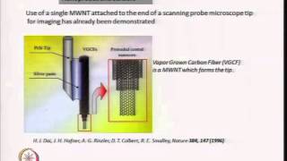 Mod03 Lec17 Fullerences and Carbon Nanotubes  III [upl. by Akemrej]