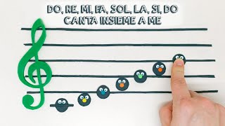 La canzone delle note  VERSIONE KARAOKE CON TESTO  Impariamo le note musicali con Bimbi Urrà [upl. by Dnamron]