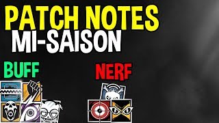 PLEINS DE MODIFICATIONS SUR RAINBOW SIX SIEGE [upl. by Davilman425]