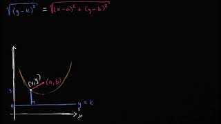 Odak Noktası ve Doğrultmanı Kullanarak Parabolün Denklemini Yazma Matematik Cebir [upl. by Atirhs]