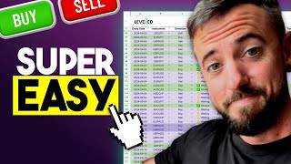 My trades this week as a funded forex trader full break down [upl. by Asenej]