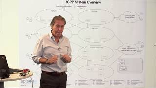 3GPP System Overview [upl. by Cherilynn]