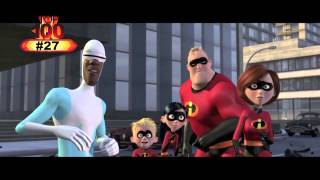 Top 100 Movies 27 One Incredible Family [upl. by Baelbeer]