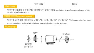 Determination of specific rotation of sugar solution with the help of polarimeter [upl. by Seravart]