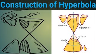 Construction of Hyperbola Engineering Drawing [upl. by George952]