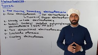 Types of Electrophoresis  Electrophoresis [upl. by Durwin]