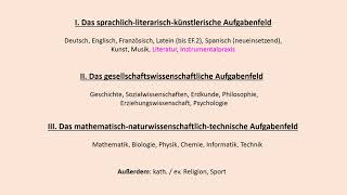 Infoveranstaltung Gymnasiale Oberstufe und Kurswahlen EF [upl. by Nothgierc]