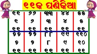 Odia panikia sikhya 11 Table counting  Multiplication Table  panikia trick  panikia tips [upl. by Drarrej]