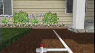 How an Irrigation System Works [upl. by Ann]