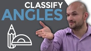 How do we classify the angles  Obtuse straight acute right [upl. by Ammej]