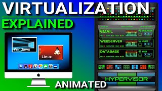 Virtualization Explained [upl. by Sarena]