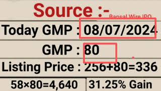 Emcure Pharmaceuticals IPO  Bansal Wire IPO Ganesh Green Bharat IPO  IPO GMP Today [upl. by Euqinay]