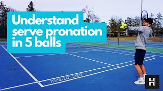 What Is Serve Pronation Tennis Explained [upl. by Rahm]