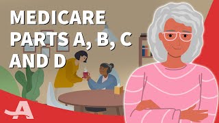 Medicare Parts A B C and D Explained [upl. by Lisandra]