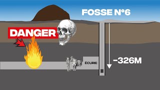 Que sestil passé dans la Mine de Courrières [upl. by Derinna]