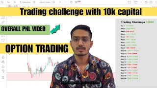 Trading challenge PNL  Overall PNL in tading challenge with 10k capital  Options buying [upl. by Aneeg171]