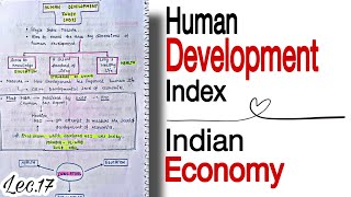 Human Development Index  Current Rankings  Indian Economy  Lec 17  An Aspirant [upl. by Anuahsed]