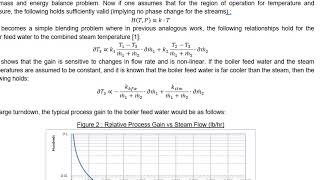 Steam Desuperheater Control [upl. by Ephraim]