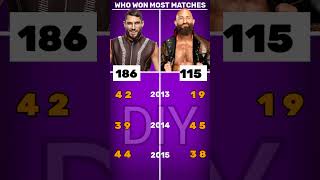 johnny gargano vs tommaso ciampa Who Won Most Matches [upl. by Yelrihs]